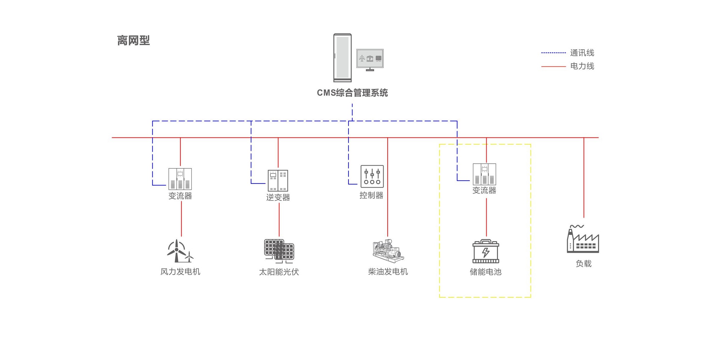宝马娱乐在线电子游戏(中国游)官方网站