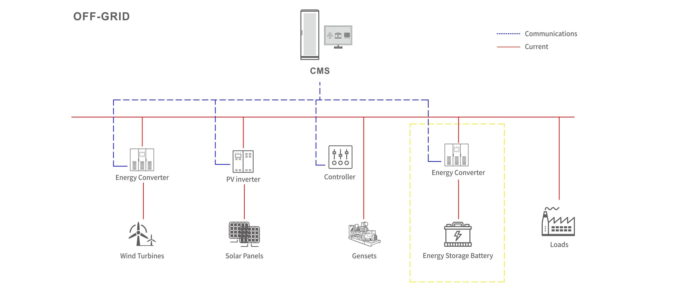 宝马娱乐在线电子游戏(中国游)官方网站